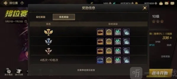 地下城与勇士起源勇士们