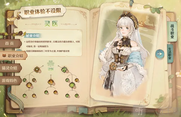 森之国度很重要