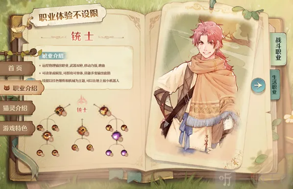 森之国度生存能力