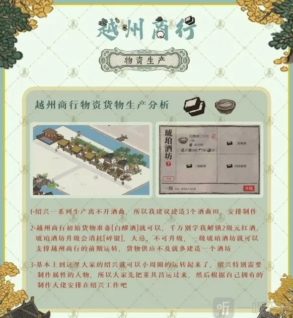 江南百景图越州