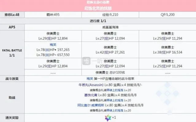 命运冠位指定剧情