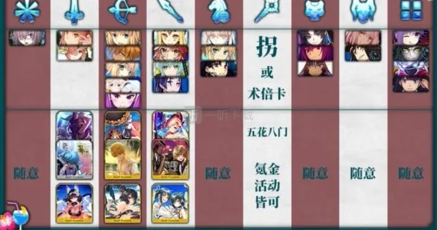 命运冠位指定从者