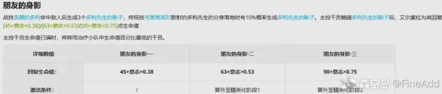 明日方舟终末地战技