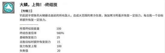 明日方舟终末地回复
