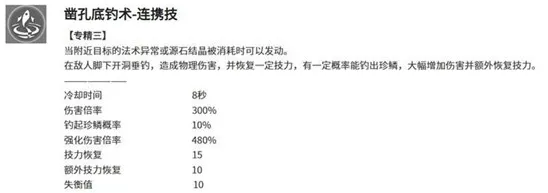 明日方舟终末地明日方舟