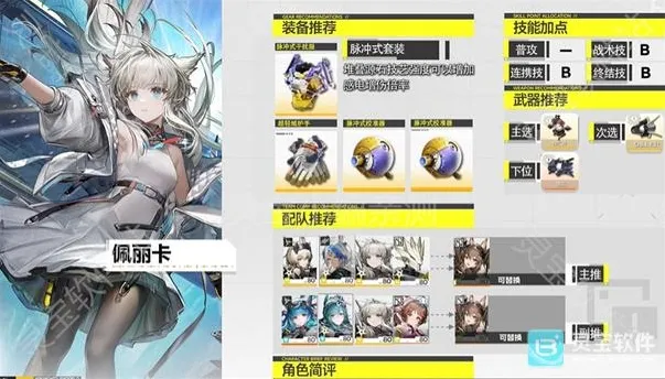 明日方舟终末地佩丽卡