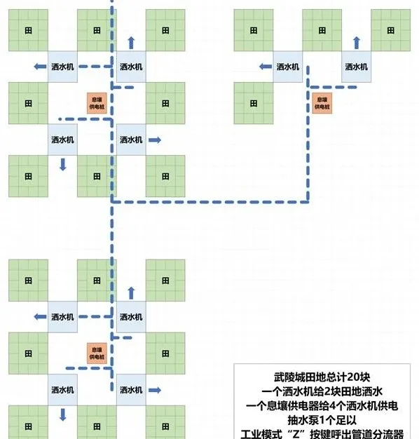 明日方舟终末地明日方舟