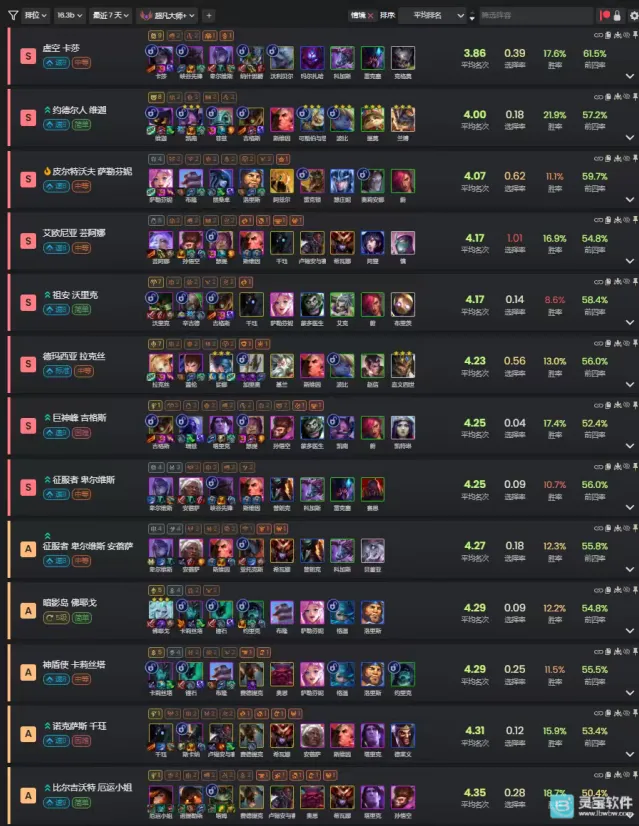 云顶之弈美测服云顶之弈