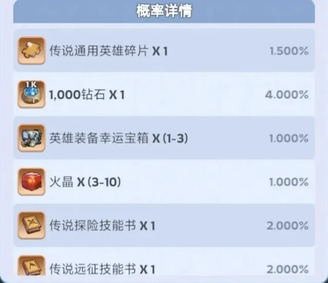 无尽冬日活动时间