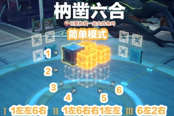 崩坏星穹铁道庙趣