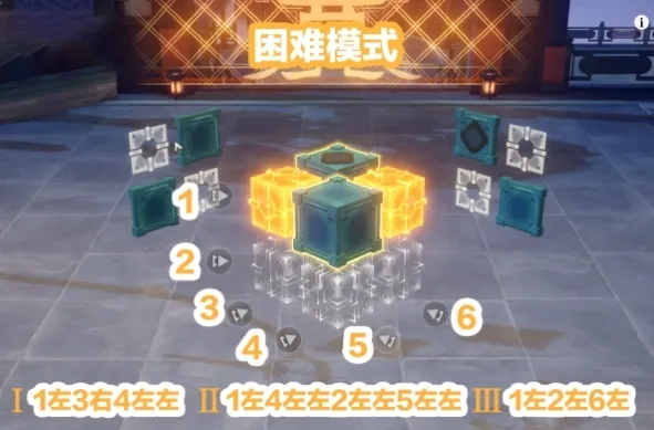 崩坏星穹铁道满堂