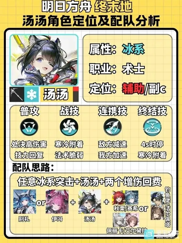 明日方舟终末地冰队