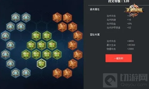 王者荣耀印记