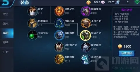 王者荣耀能力