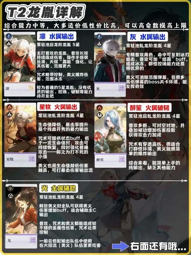 归龙潮基础信息