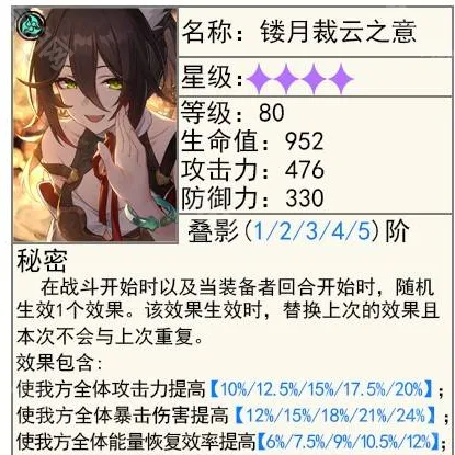崩坏星穹铁道角色
