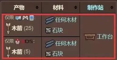 泰拉瑞亚掉落