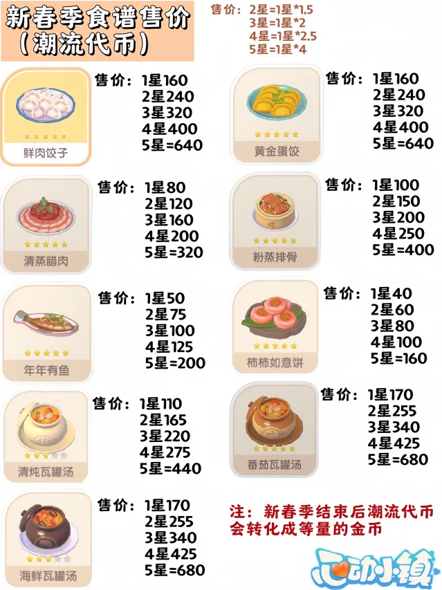 心动小镇小镇