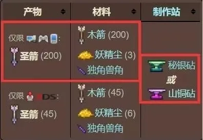 泰拉瑞亚神圣新星