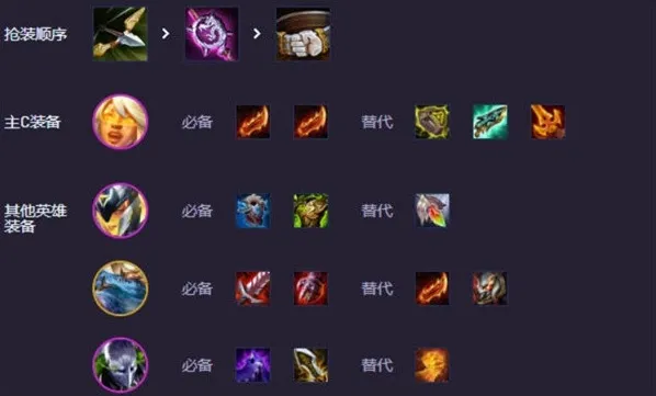 云顶之弈美测服雷克顿