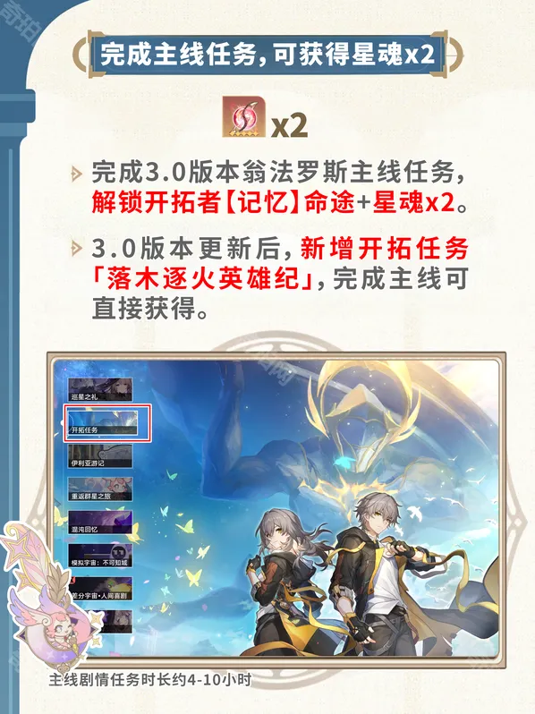 崩坏星穹铁道命途