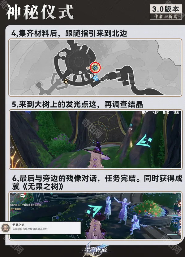 崩坏星穹铁道集市