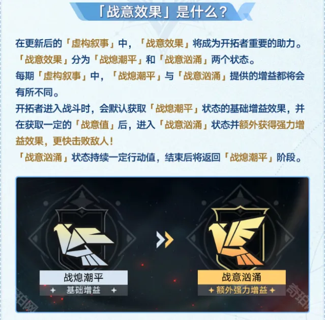 崩坏星穹铁道敌人
