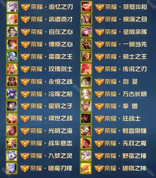 王者荣耀稀有