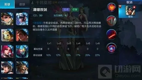 王者荣耀干将