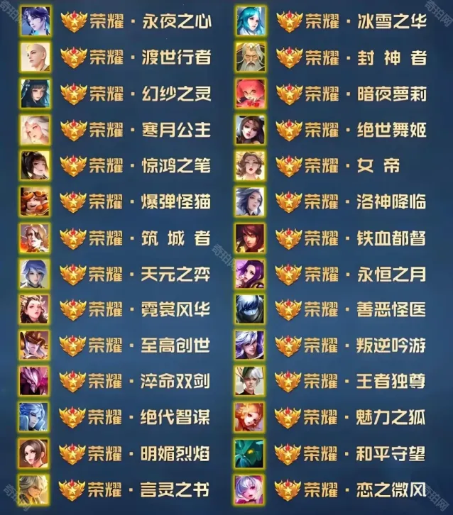 王者荣耀如果可以