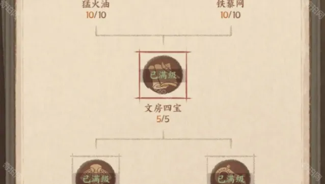 这城有良田地大物博
