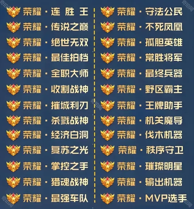 王者荣耀这两个