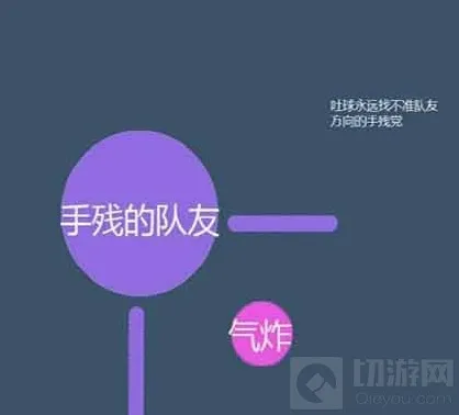 球球大作战队友