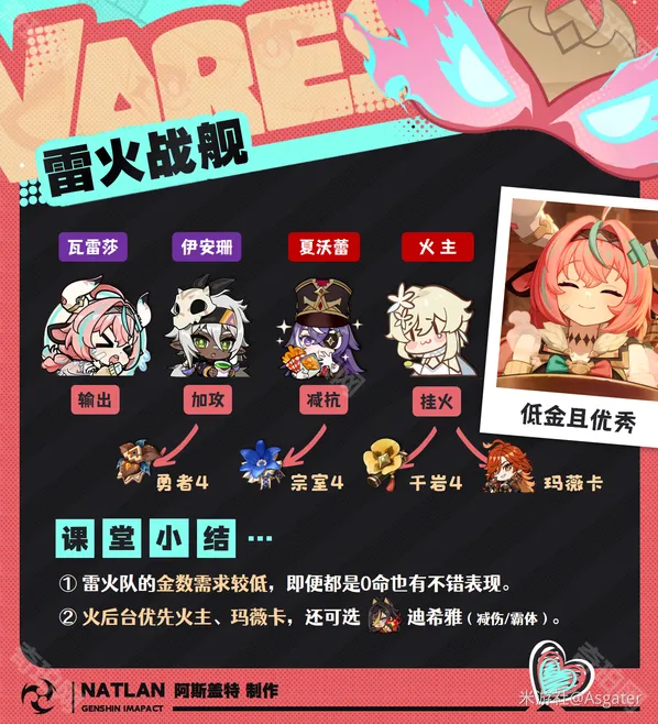 原神希诺宁