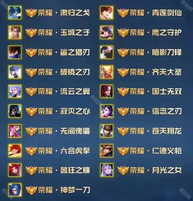 王者荣耀专属