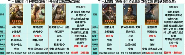 三国谋定天下皇甫嵩
