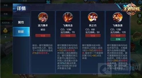 王者荣耀能力