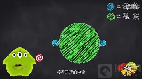 球球大作战就会