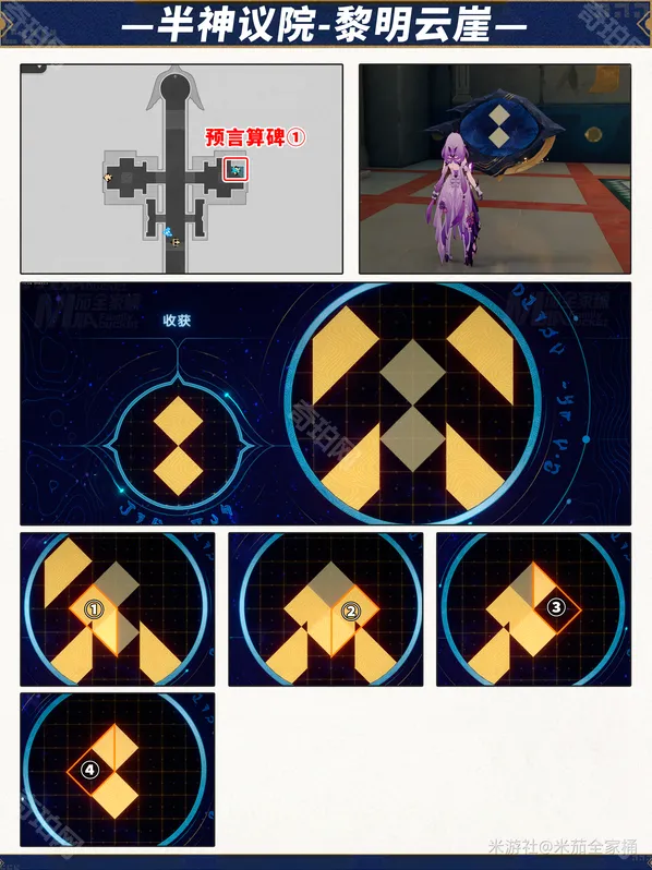 崩坏星穹铁道预言
