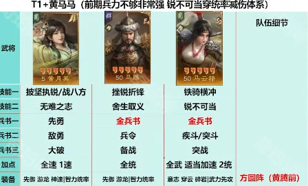 三国谋定天下三仙