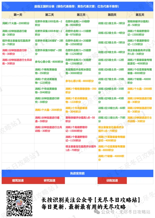 无尽冬日王国