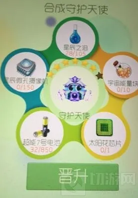 球球大作战6星守护天使合成需要哪些材料揭秘