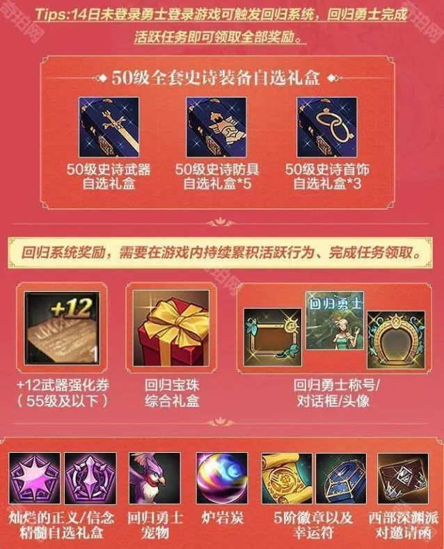 地下城与勇士起源强化