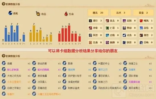 炉石传说竞技场