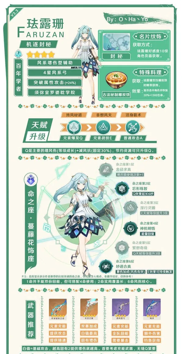 原神值得