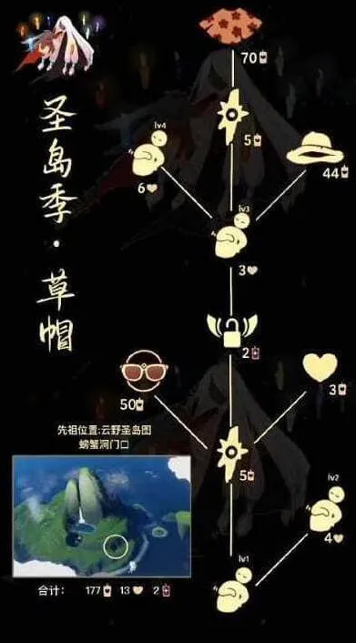 《光遇》9.8复刻兑换图完全版