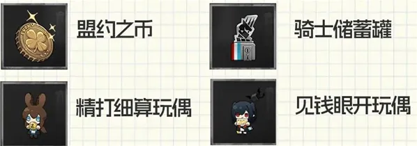 明日方舟推荐