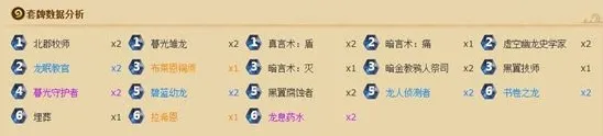 炉石传说拉希奥