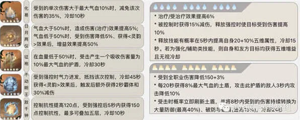 逆水寒内功