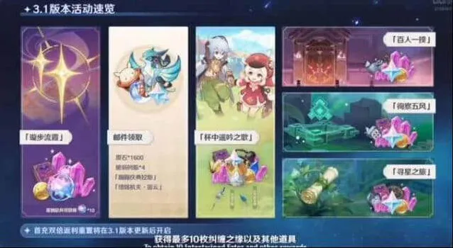 《原神》：2022周年庆福利全解